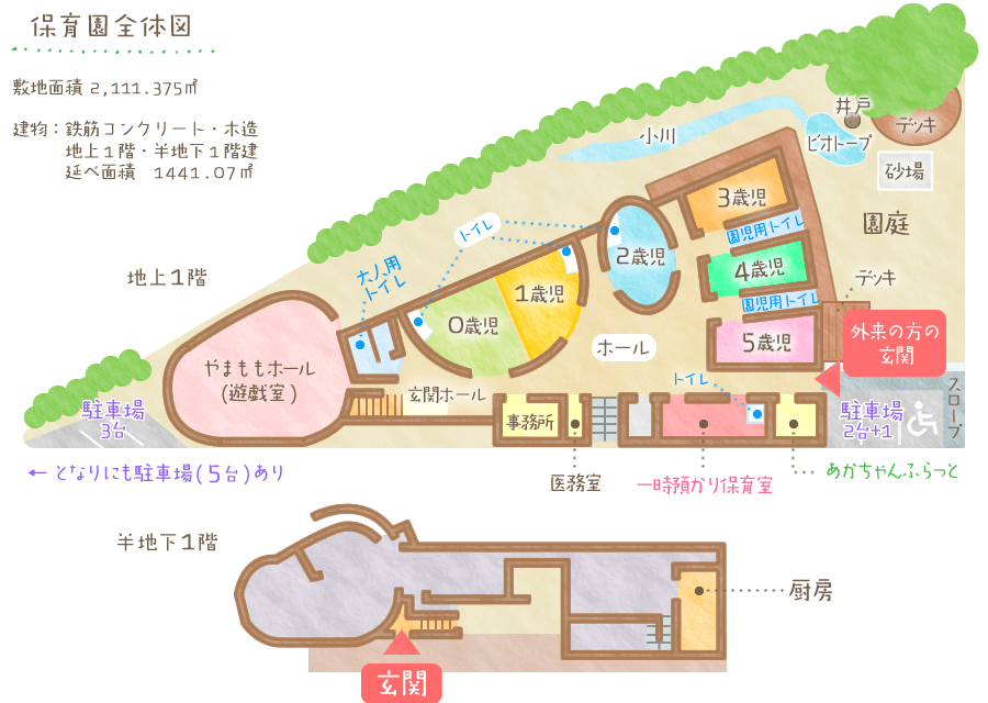 施設全体図
